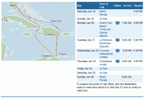 carnival breeze southern caribbean cruise itinerary